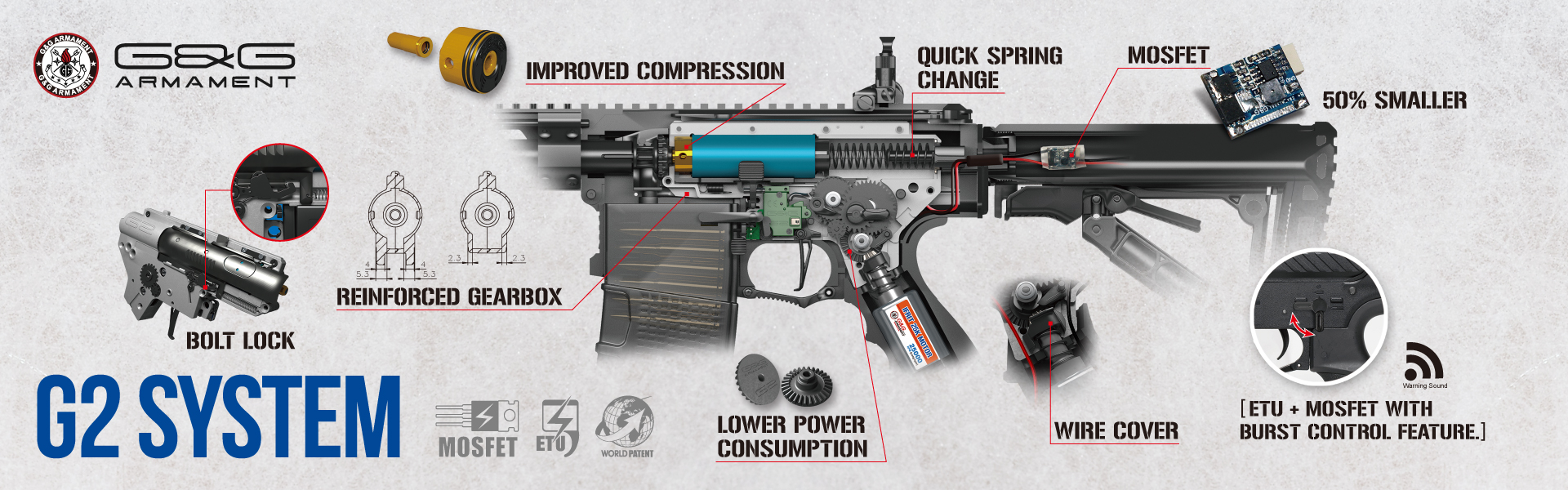 G2 Series G2 Series