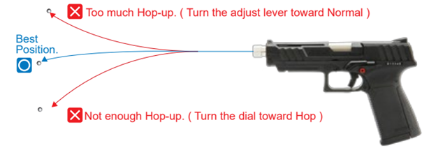 Hop Up and BB Flight Path Graphic